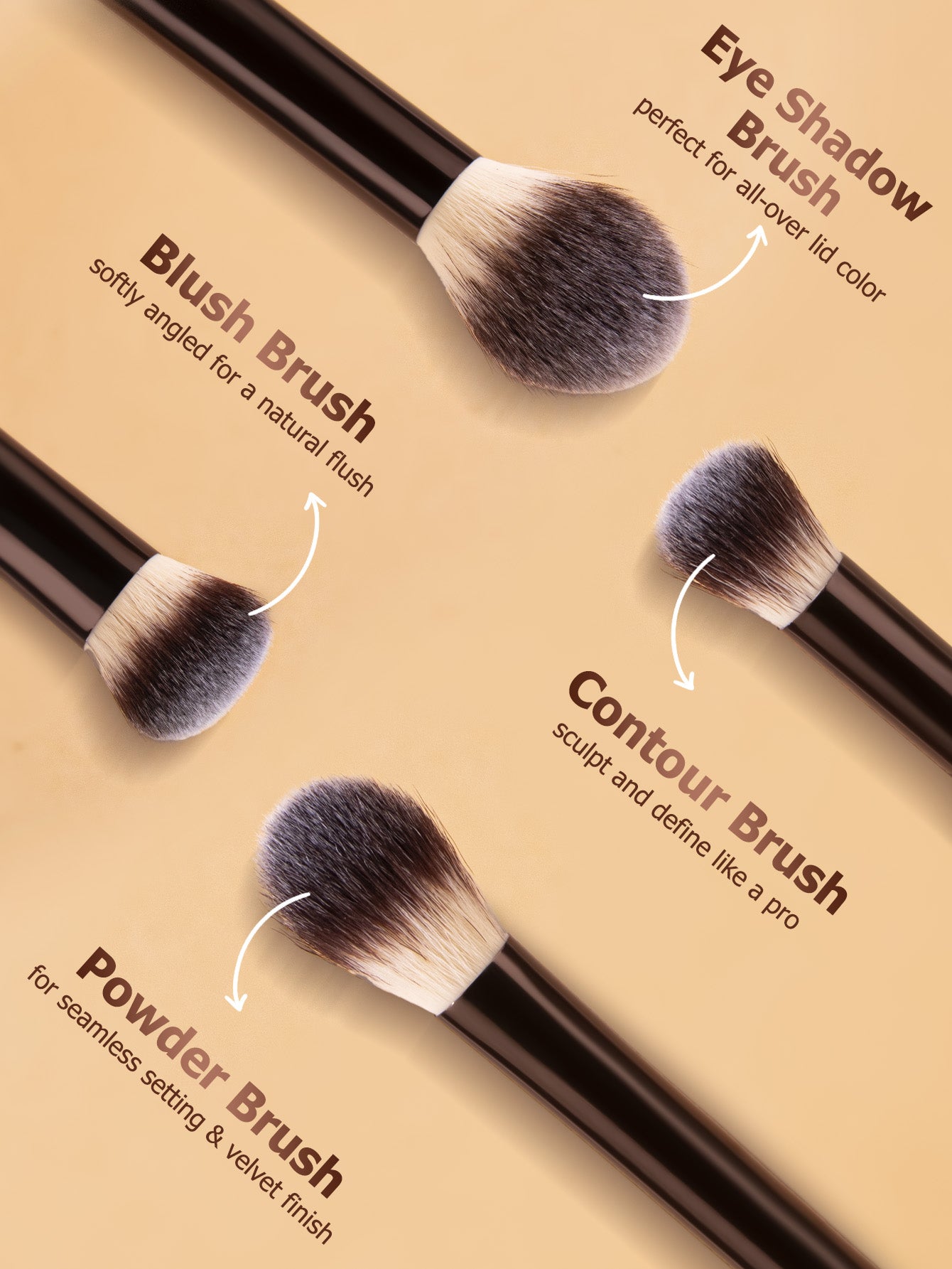 13-Piece Complete Makeup Kit | Multi-Functional Brushes, Sponge & Puff for Foundation, Eyeshadow & Contour | All-in-One Professional Cosmetic Tools for Women